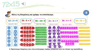 4. Προτείνουμε διαιρέσεις που είναι αντίστροφες πράξεις γινομένων από τον πίνακα της προπαίδειας.
Κάνω τις διαιρέσεις και γράφω το αποτέλεσμα.
12 : 2 = 80 : 10=
1
2
3
4
5
6
7
8
9
10
11
12
( 6 x 2 = 12 )
12 : 2 = 6 25 : 5 =
1 2 3 4 5
6 7 8 9 10
11 12 13 14 15
16 17 18 19 20
21 22 23 24 25
( 5 x 5 = 25 )
25 : 5 = 5
1 2 3 4 5 6 7 8 9 10
11 1213 14 15 16 17 18 19 20
21 2223 24 25 26 27 28 29 30
31 3233 34 35 36 37 38 39 40
41 4243 44 45 46 47 48 49 50
51 5253 54 55 56 57 58 59 60
61 6263 64 65 66 67 86 69 70
71 7273 74 75 76 77 78 79 80
( 8 x 10 = 80 )
80 : 10= 8 21 : 3 =
1
2
3
4
5
6
7
8
9
10
11
12
13
14
15
16
17
18
19 20 21
(7 x 3 = 21 )
21 : 3 = 7 36 : 4 =
1 2 3 4 5 6 7 8
9 10 11 12 13 14 15 16
17 18 19 20 21 22 23 24
25 26 27 28 29 30 31 32
33 34 35 36
(9 x 4 = 36 )
36 : 4 = 9 60 : 10 =
1 2 3 4 5 6 7 8 9 10
11 1213 14 15 16 17 18 19 20
21 2223 24 25 26 27 28 29 30
31 3233 34 35 36 37 38 39 40
41 4243 44 45 46 47 48 49 50
51 5253 54 55 56 57 58 59 60
(6 x 10 = 60)
60 : 10 = 6
 