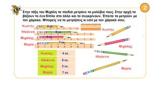 Στην τάξη του Μιχάλη τα παιδιά μετράνε τα μολύβια τους. Στην αρχή τα
βάζουν το ένα δίπλα στο άλλο και τα συγκρίνουν. Έπειτα τα μετρούν με
τον χάρακα. Μπορείς να τα μετρήσεις κι εσύ με τον χάρακά σου;
Kωστής
Mιχάλης
Hλιάννα
Mαρία
α
Kωστής
Kωστής
4 εκ.
4 εκ.
Hλιάννα 6 εκ.
Hλιάννα 6 εκ.
Mιχάλης 5 εκ.
Mιχάλης 5 εκ.
Mαρία
7 εκ.Mαρία
7 εκ.
 