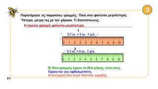 Παρατήρησε τις παρακάτω γραμμές.
24α
...................................................................................................................................................................................................
Τι διαπιστώνεις;
Ποια σου φαίνεται μεγαλύτερη;
Ύστερα, μέτρα τες με τον χάρακα.
1
2
Η πρώτη γραμμή φαίνεται μεγαλύτερη.
5,7 εκ. = 5 εκ. 7 χιλ.
5,7 εκ. = 5 εκ. 7 χιλ.
Οι δύο γραμμές έχουν το ίδιο μήκος, είναι ίσες.
Πρόκειται για οφθαλμαπάτη.
Η εκτίμηση δεν είναι πάντοτε ακριβής.
 
