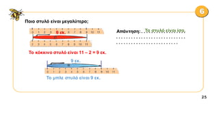 Ποιο στυλό είναι μεγαλύτερο;
α
25
Το μπλε στυλό είναι 9 εκ.
Το κόκκινο στυλό είναι 11 – 2 = 9 εκ.
9 εκ.
9 εκ. Απάντηση: . . . . . . . . . . . . . . . . . .
. . . . . . . . . . . . . . . . . . . . . . . . . . . .
. . . . . . . . . . . . . . . . . . . . . . . . .
Τα στυλό είναι ίσα.
 