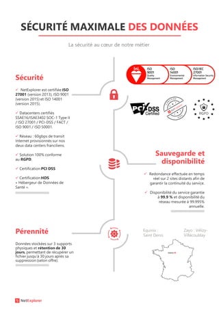 SÉCURITÉ MAXIMALE DES DONNÉES
 Redondance effectuée en temps
réel sur 2 sites distants afin de
garantir la continuité du service.
 Disponibilité du service garantie
à 99.9 % et disponibilité du
réseau mesurée à 99.995%
annuelle.
Sécurité
La sécurité au cœur de notre métier
 NetExplorer est certifiée ISO
27001 (version 2013), ISO 9001
(version 2015) et ISO 14001
(version 2015).
 Datacenters certifiés
SSAE16/ISAE3402 SOC-1 Type II
/ ISO 27001 / PCI-DSS / FACT /
ISO 9001 / ISO 50001.
 Réseau : 60gbps de transit
Internet provisionnés sur nos
deux data centers franciliens.
 Solution 100% conforme
au RGPD.
 Certification PCI DSS
 Certification HDS
« Hébergeur de Données de
Santé ».
Pérennité
Données stockées sur 3 supports
physiques et rétention de 30
jours, permettant de récupérer un
fichier jusqu’à 30 jours après sa
suppression (selon offre).
Equinix :
Saint Denis
Sauvegarde et
disponibilité
Zayo : Vélizy-
Villacoublay
 