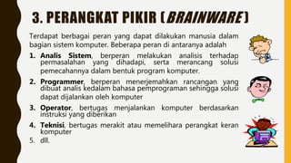 3. PERANGKAT PIKIR (BRAINWARE )
Terdapat berbagai peran yang dapat dilakukan manusia dalam
bagian sistem komputer. Beberapa peran di antaranya adalah
1. Analis Sistem, berperan melakukan analisis terhadap
permasalahan yang dihadapi, serta merancang solusi
pemecahannya dalam bentuk program komputer.
2. Programmer, berperan menerjemahkan rancangan yang
dibuat analis kedalam bahasa pemprograman sehingga solusi
dapat dijalankan oleh komputer
3. Operator, bertugas menjalankan komputer berdasarkan
instruksi yang diberikan
4. Teknisi, bertugas merakit atau memelihara perangkat keran
komputer
5. dll.
 
