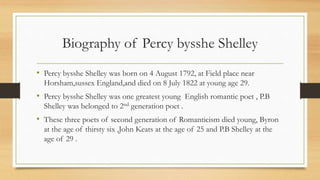 pb shelley introduction