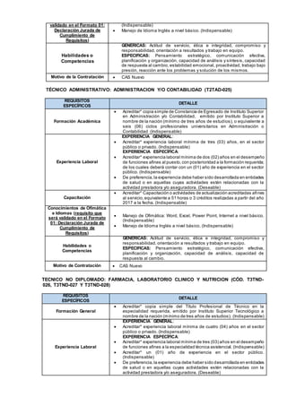 TÉCNICO ADMINISTRATIVO: ADMINISTRACION Y/O CONTABILIDAD (T2TAD-025)
REQUISITOS
ESPECÍFICOS
DETALLE
Formación Académica
 Acreditar* copia simple de Constancia de Egresado de Instituto Superior
en Administración y/o Contabilidad, emitido por Instituto Superior a
nombre de la nación (mínimo de tres años de estudios), o equivalente a
seis (06) ciclos profesionales universitarios en Administración o
Contabilidad (Indispensable)
Experiencia Laboral
EXPERIENCIA GENERAL:
 Acreditar* experiencia laboral mínima de tres (03) años, en el sector
público o privado. (Indispensable)
EXPERIENCIA ESPECÍFICA:
 Acreditar* experiencia laboral mínima de dos (02) años en el desempeño
de funciones afines al puesto,con posterioridad a la formación requerida;
de los cuales deberá contar con un (01) año de experiencia en el sector
público. (Indispensable)
 De preferencia,la experiencia debe haber sido desarrollada en entidades
de salud o en aquellas cuyas actividades estén relacionadas con la
actividad prestadora y/o aseguradora. (Deseable)
Capacitación
 Acreditar* Capacitación o actividades de actualización acreditadas afines
al servicio,equivalente a 51 horas o 3 créditos realizadas a partir del año
2017 a la fecha. (Indispensable)
Conocimientos de Ofimática
e Idiomas (requisito que
será validado en el Formato
01: Declaración Jurada de
Cumplimiento de
Requisitos)
 Manejo de Ofimática: Word, Excel, Power Point, Internet a nivel básico.
(Indispensable)
 Manejo de Idioma Inglés a nivel básico. (Indispensable)
Habilidades o
Competencias
GENERICAS: Actitud de servicio, ética e integridad, compromiso y
responsabilidad, orientación a resultados y trabajo en equipo.
ESPECIFICAS: Pensamiento estratégico, comunicación efectiva,
planificación y organización, capacidad de análisis, capacidad de
respuesta al cambio.
Motivo de Contratación  CAS Nuevo
TECNICO NO DIPLOMADO: FARMACIA, LABORATORIO CLINICO Y NUTRICION (CÓD. T3TND-
026, T3TND-027 Y T3TND-028)
REQUISITOS
ESPECÍFICOS
DETALLE
Formación General
 Acreditar* copia simple del Título Profesional de Técnico en la
especialidad requerida, emitido por Instituto Superior Tecnológico a
nombre de la nación (mínimo de tres años de estudios). (Indispensable)
Experiencia Laboral
EXPERIENCIA GENERAL:
 Acreditar* experiencia laboral mínima de cuatro (04) años en el sector
público o privado. (Indispensable)
EXPERIENCIA ESPECÍFICA:
 Acreditar* experiencia laboral mínima de tres (03) años en el desempeño
de funciones afines a la especialidad técnica asistencial. (Indispensable)
 Acreditar* un (01) año de experiencia en el sector público.
(Indispensable)
 De preferencia,la experiencia debe haber sido desarrollada en entidades
de salud o en aquellas cuyas actividades estén relacionadas con la
actividad prestadora y/o aseguradora. (Deseable)
validado en el Formato 01:
Declaración Jurada de
Cumplimiento de
Requisitos)
(Indispensable)
 Manejo de Idioma Inglés a nivel básico. (Indispensable)
Habilidades o
Competencias
GENERICAS: Actitud de servicio, ética e integridad, compromiso y
responsabilidad, orientación a resultados y trabajo en equipo.
ESPECIFICAS: Pensamiento estratégico, comunicación efectiva,
planificación y organización, capacidad de análisis y síntesis, capacidad
de respuesta al cambio, estabilidad emocional, proactividad, trabajo bajo
presión, reacción ante los problemas y solución de los mismos.
Motivo de la Contratación  CAS Nuevo
 