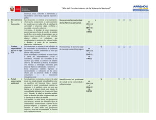 “Año del Fortalecimiento de la Soberanía Nacional”
históricas, éticas, culturales o ambientales; y
desarrollarse a nivel local, regional, nacional o
global.
2 Descubrimien
to e
innovación
Las situaciones se orientan a la exploración,
observación, comprensión y cuestionamiento
del mundo que nos rodea, a fin de satisfacer la
curiosidad o solucionar algún problema o
necesidad personal o colectiva.
Así mismo, el abordaje de estas situaciones
genera una nueva forma de percibir la realidad
que lo lleva a un cambio de paradigma, que en
algunos casos lo puede llevar a crear y diseñar
algunos objetos y/o soluciones, que
complementan y reconocen los saberes locales
y globales, a partir de su recreación,
adaptación, o adecuación
Recocemoslacreatividad
de las familiasperuanas 04
SEMANA
S
18/04/22
AL
13/05/22
x ☐ ☐ ☐
3
Trabajo y
emprendimie
nto en el siglo
XXI
Las situaciones se orientan a una reflexión de
las necesidades no satisfechas o de problemas
económicos, sociales, ambientales u otros que
afectan a las personas.
Estas necesidades o problemas se hacen frente
a partir del emprendimiento social o
económico, haciendo uso sostenible de los
recursos que brinda el contexto de manera
creativa, con eficiencia y eficacia, en conjunto
con técnicas y estrategias necesarias para
alcanzar objetivos individuales o colectivos.
Estas situaciones también implican el
reconocimiento y valoración de las artes-
oficios que se practican desde el trabajo
comunitario y la transmisión
intergeneracional.
Promovemos el turismo local
de manera sostenibley segura 04
SEMANA
S
23/05/22
AL
17/06/22
X ☐ ☐ ☐
4 Salud y
conservación
ambiental
Las situaciones seorientan a promover la salud
desde una mirada integral, entendiéndola como
un equilibrio del bienestar físico, mental,
emocional y social; considerando también las
relaciones y el equilibrio entre los seres que
habitan en el planeta desde una mirada de
sostenibilidad ambiental, en el marco del buen
vivir. Además, la salud es asumida también
como un derecho que debe ser garantizado por
el Estado en un marco de equidad.
Así también, la salud desde una perspectiva
que incluya y articule los diferentes tipos de
conocimiento, cosmovisiones y saberes de los
pueblos indígenas y originarios, que permita
entender la salud desde una perspectiva
colectiva, estar bien en comunidad, la práctica
de la salud intercultural.
Identificamos los problemas
de salud en la comunidad y
reflexionamos
05
SEMANA
S
19/06/22
AL
22/07/22
X ☐ ☐ ☐
 