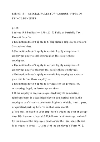 Exhibit 13-1 SPECIAL RULES FOR VARIOUS TYPES OF
FRINGE BENEFITS
p.466
Source: IRS Publication 15B (2017) Fully or Partially Tax
Exempt Benefits.
a Exemption doesn’t apply to S corporation employees who are
2% shareholders.
b Exemption doesn’t apply to certain highly compensated
employees under a self-insured plan that favors those
employees.
c Exemption doesn’t apply to certain highly compensated
employees under a program that favors those employees.
d Exemption doesn’t apply to certain key employees under a
plan that favors those employees.
e Exemption doesn’t apply to services for tax preparation,
accounting, legal, or brokerage services.
f If the employee receives a qualified bicycle commuting
reimbursement in a qualified bicycle commuting month, the
employee can’t receive commuter highway vehicle, transit pass,
or qualified parking benefits in that same month.
g You must include in your employee’s wages the cost of group-
term life insurance beyond $50,000 worth of coverage, reduced
by the amount the employee paid toward the insurance. Report
it as wages in boxes 1, 3, and 5 of the employee’s Form W-2.
 