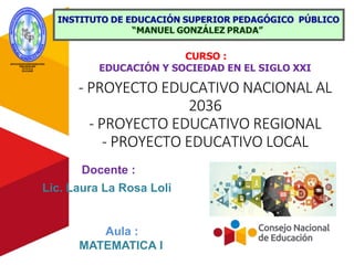 - PROYECTO EDUCATIVO NACIONAL AL
2036
- PROYECTO EDUCATIVO REGIONAL
- PROYECTO EDUCATIVO LOCAL
CURSO :
EDUCACIÓN Y SOCIEDAD EN EL SIGLO XXI
Docente :
Lic. Laura La Rosa Loli
Aula :
MATEMATICA I
 