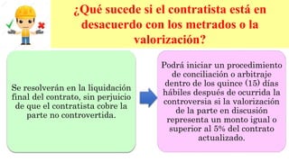 ¿Qué sucede si el contratista está en
desacuerdo con los metrados o la
valorización?
Se resolverán en la liquidación
final del contrato, sin perjuicio
de que el contratista cobre la
parte no controvertida.
Podrá iniciar un procedimiento
de conciliación o arbitraje
dentro de los quince (15) días
hábiles después de ocurrida la
controversia si la valorización
de la parte en discusión
representa un monto igual o
superior al 5% del contrato
actualizado.
 