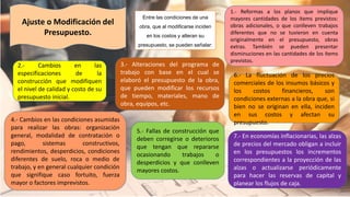Ajuste o Modificación del
Presupuesto.
Entre las condiciones de una
obra, que al modificarse inciden
en los costos y alteran su
presupuesto, se pueden señalar:
2.- Cambios en las
especificaciones de la
construcción que modifiquen
el nivel de calidad y costo de su
presupuesto inicial.
1.- Reformas a los planos que implique
mayores cantidades de los ítems previstos:
obras adicionales, o que conlleven trabajos
diferentes que no se tuvieron en cuenta
originalmente en el presupuesto, obras
extras. También se pueden presentar
disminuciones en las cantidades de los ítems
previstos.
7.- En economías inflacionarias, las alzas
de precios del mercado obligan a incluir
en los presupuestos los incrementos
correspondientes a la proyección de las
alzas o actualizarse periódicamente
para hacer las reservas de capital y
planear los flujos de caja.
5.- Fallas de construcción que
deben corregirse o deterioros
que tengan que repararse
ocasionando trabajos o
desperdicios y que conlleven
mayores costos.
4.- Cambios en las condiciones asumidas
para realizar las obras: organización
general, modalidad de contratación o
pago, sistemas constructivos,
rendimientos, desperdicios, condiciones
diferentes de suelo, roca o medio de
trabajo, y en general cualquier condición
que signifique caso fortuito, fuerza
mayor o factores imprevistos.
3.- Alteraciones del programa de
trabajo con base en el cual se
elaboró el presupuesto de la obra,
que pueden modificar los recursos
de tiempo, materiales, mano de
obra, equipos, etc.
6.- La fluctuación de los precios
comerciales de los insumos básicos y
los costos financieros, son
condiciones externas a la obra que, si
bien no se originan en ella, inciden
en sus costos y afectan su
presupuesto.
 