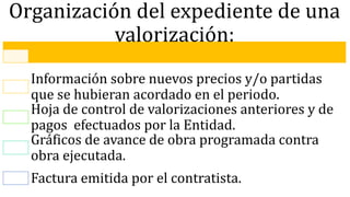 Organización del expediente de una
valorización:
Información sobre nuevos precios y/o partidas
que se hubieran acordado en el periodo.
Hoja de control de valorizaciones anteriores y de
pagos efectuados por la Entidad.
Gráficos de avance de obra programada contra
obra ejecutada.
Factura emitida por el contratista.
 