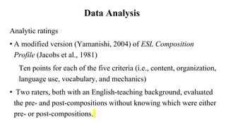 Data Analysis
Analytic ratings
• A modified version (Yamanishi, 2004) of ESL Composition
Profile (Jacobs et al., 1981)
Ten...