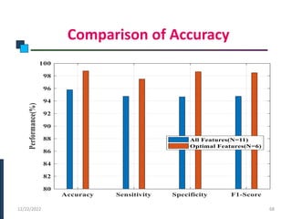 Comparison of Accuracy
PHASE -I
12/22/2022 68
 