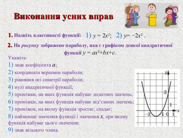 Свойства графика y ax2 bx c