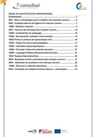 2
ÍNDICE DO PORTEFÓLIO DE APRENDIZAGENS
Autobiografia ....................................................................................................3
9631 - Ética e deontologia prof no trabalho com crianças e jovens ............5
9852 - Cuidados básicos de higiene em crianças e jovens ..........................7
10662 - Dinâmica corporal ...............................................................................9
9851 - Técnicas de animação para crianças e jovens .................................10
10649 - Fundamentos de pedagogia.............................................................12
10648 - Ato educativo contexto e intervenientes.........................................14
10657 Pintura e práticas de representação livre..........................................16
10652 - Projeto de intervenção pedagógica.................................................17
10660 – Atividades lúdico-expressivas ........................................................19
10650 - Currículo e áreas de conteúdo educativo .......................................21
10656 - Linguagem Plástica Elementos Estruturantes ...............................23
10651 Espaços Socioeducativos ..................................................................25
9634 - Respostas sociais e educativas para crianças e jovens .................27
9639 – Atividades do quotidiano com crianças e jovens............................29
10658 – Recursos e materiais educativos....................................................30
8854 – Prestação de cuidados humanos básicos – alimentação...............31
 