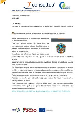 11
0661 - Circuito documental na organização
Formadora Diana Oliveira
5-07-2020
OBJETIVOS
Identificar os tipos de documentos existentes na organização, quer internos, quer externos.
plicar as normas internas do tratamento do correio recebido e do expedido.
Utilizar adequadamente os equipamentos associados
ao circuito documental.
Com este módulo aprendi os vários tipos de
correspondência e como esta se classifica interna e
externa, como se organiza em termos de prioridades
dentro de uma empresa.
Abordámos os diferentes tipos de documentos
contabilísticos de compras e vendas e guias de remessa, faturas, notas de crédito e
recibos.
Nas empresas foi destacado os documentos enviados a clientes, fornecedores, bancos,
fisco, segurança social.
Em relação aos documentos comerciais destacámos catálogos, orçamentos, e também
pedidos de orçamentos a outras empresas, abordamos também documentos bancários tais
como extratos de conta, notas de despesas notas de transferências notificações e ofícios.
Falamos também o que é um circuito documental e como é o seu processamento.
Fizemos um trabalho para atividade integradora acerca do circuito documental da
correspondência recebida.
Este módulo foi muito proveitoso e fez-me crescer muito, num futuro enquanto técnico
administrativo vai-me ajudar a na organização documental dentro de uma empresa e desta
forma a rentabilizar mais o tempo.
0661 -CIRCUITO DOCUMENTAL NA ORGANIZAÇÃO- DECUMENTOS EXTERNOS
 