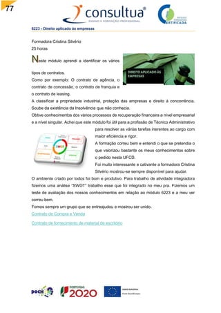 77
6223 - Direito aplicado às empresas
Formadora Cristina Silvério
25 horas
este módulo aprendi a identificar os vários
tipos de contratos.
Como por exemplo: O contrato de agência, o
contrato de concessão, o contrato de franquia e
o contrato de leasing.
A classificar a propriedade industrial, proteção das empresas e direito á concorrência.
Soube da existência da Insolvência que não conhecia.
Obtive conhecimentos dos vários processos de recuperação financeira a nível empresarial
e a nível singular. Achei que este módulo foi útil para a profissão de Técnico Administrativo
para resolver as várias tarefas inerentes ao cargo com
maior eficiência e rigor.
A formação correu bem e entendi o que se pretendia o
que valorizou bastante os meus conhecimentos sobre
o pedido nesta UFCD.
Foi muito interessante e cativante a formadora Cristina
Silvério mostrou-se sempre disponível para ajudar.
O ambiente criado por todos foi bom e produtivo. Para trabalho de atividade integradora
fizemos uma análise “SWOT” trabalho esse que foi integrado no meu pra. Fizemos um
teste de avaliação dos nossos conhecimentos em relação ao módulo 6223 e a meu ver
correu bem.
Fomos sempre um grupo que se entreajudou e mostrou ser unido.
Contrato de Compra e Venda
Contrato de fornecimento de material de escritório
 
