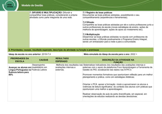 7. DIFUSÃO E MULTIPLICAÇÃO: Difundir e
compartilhar boas práticas, considerando a própria
atividade como parte integrante de uma rede.
7.1 Registro de boas práticas
Documentar as boas práticas adotadas, possibilitando o seu
compartilhamento (experiências e ferramentas).
7.2 Difusão
Compartilha as boas práticas adotadas por ele e outros professores junto a
outros profissionais da escola (novas estratégias de ensino, ações de
melhoria de aprendizagem, ações de apoio ao nivelamento etc).
7.3 Multiplicação
Disseminar as boas práticas adotadas na escola com professores de
outras escolas. o Difunde positivamente o Programa Ensino Integral,
sendo um embaixador para a rede e para a comunidade.
3. Prioridades, causas, resultado esperado, descrição da atividade na função e premissas
Idesp da escola no ano anterior: 2019=7.4 Meta simulada do Idesp da escola para o ano: 2022 =
PRIORIDADES DA
ESCOLA
CAUSAS
RESULTADO
ESPERADO
DESCRIÇÃO DA ATIVIDADE NA
FUNÇÃO
Avançar os alunos em
Língua Portuguesa na
fluência leitora para
80%
Desempenho
insatisfatório em
Fluência Leitora
Melhoria dos resultados nas
avaliações internas e
externas.
Sistematizar indicadores dos resultados das avaliações internas e
externas com o apoio da plataforma Foco Aprendizagem e Ferramenta de
Gestão do PEI, socializando tais dados nas ATPC’s
Promover momentos formativos que oportunizem reflexão para um melhor
planejamento e prática, como em estratégias didáticas;
Orientar o PCA apoiar a formação modo a aproximarem os alunos a
vivências de leitura significativa do contexto dos alunos com práticas que
oportunizam uma melhor a aprendizagem;
Realizar observação de aula da parte diversificada, em especial, em
orientações de estudos realizando as devidas devolutivas.
 