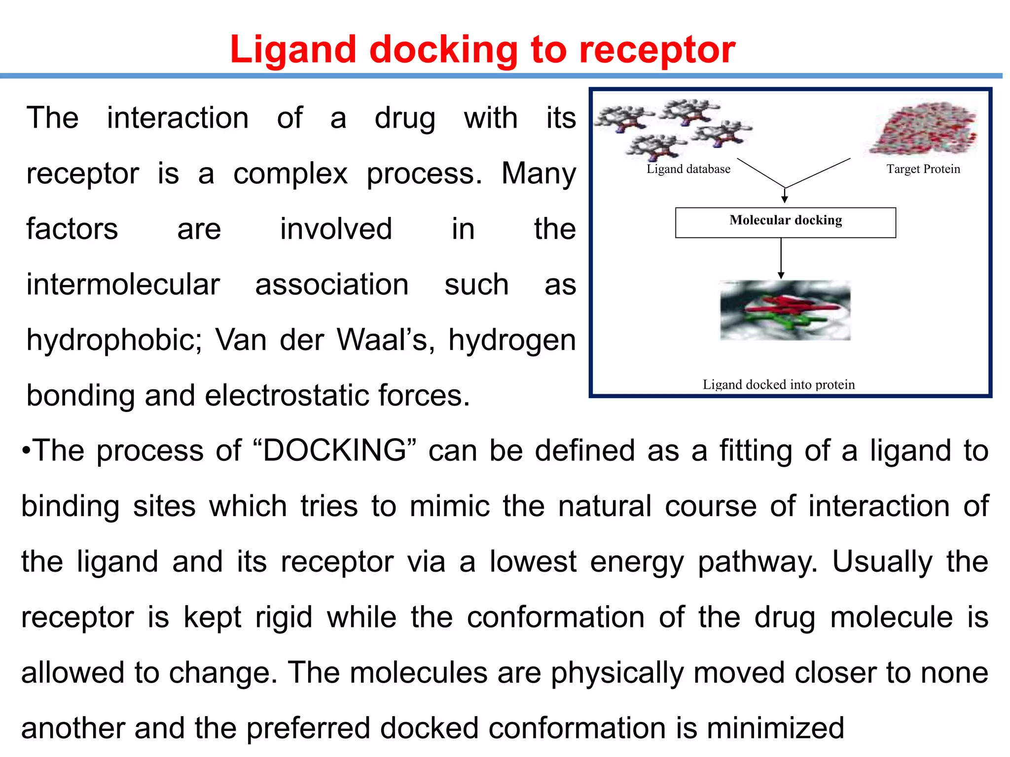 The interaction of a drug with its
receptor is a complex process. Many
factors are involved in the
intermolecular association such as
hydrophobic; Van der Waal’s, hydrogen
bonding and electrostatic forces.
Ligand docking to receptor
Ligand database Target Protein
Molecular docking
Ligand docked into protein
•The process of “DOCKING” can be defined as a fitting of a ligand to
binding sites which tries to mimic the natural course of interaction of
the ligand and its receptor via a lowest energy pathway. Usually the
receptor is kept rigid while the conformation of the drug molecule is
allowed to change. The molecules are physically moved closer to none
another and the preferred docked conformation is minimized
 