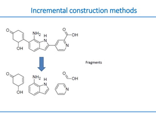 Incremental construction methods
 