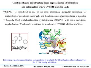Combined ligand and structure based approaches for identification
and optimization of new CYP1B1 inhibitor leads
CYP1B1 is considered as one of the most appropriate molecular mechanism for
metabolism of cisplatin in cancer cells and therefore causes chemoresistance to cisplatin.
 Recently Walsh et al elucidated the crystal structure of CYP1B1 with potent inhibitor α-
napthoflavone. Which could be utilized to search novel CYP1B1 inhibitor scaffolds.
O
O
Alpha-Napthoflavone
CYP1B1 IC50= 4 nM
Mol. Cell Biol. 1990, 10, 5098.
Cancer Res. 1993, 53, 2279. J. Biol Chem. 2013, 288, 12932-12941.
Literature reports suggest that no such protocol is available for identification of new chemotypes
for CYP1 family inhibition.
 