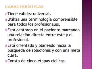 Tiene validez universal.
Utiliza una terminología comprensible
para todos los profesionales.
Está centrado en el paciente marcando
una relación directa entre éste y el
profesional.
Está orientado y planeado hacia la
búsqueda de soluciones y con una meta
clara.
Consta de cinco etapas cíclicas.
 