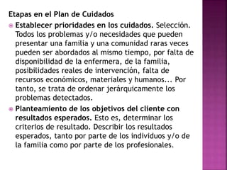 Etapas en el Plan de Cuidados
 Establecer prioridades en los cuidados. Selección.
Todos los problemas y/o necesidades que pueden
presentar una familia y una comunidad raras veces
pueden ser abordados al mismo tiempo, por falta de
disponibilidad de la enfermera, de la familia,
posibilidades reales de intervención, falta de
recursos económicos, materiales y humanos... Por
tanto, se trata de ordenar jerárquicamente los
problemas detectados.
 Planteamiento de los objetivos del cliente con
resultados esperados. Esto es, determinar los
criterios de resultado. Describir los resultados
esperados, tanto por parte de los individuos y/o de
la familia como por parte de los profesionales.
 
