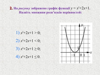 2.2. На рисунку зображено графiк функцiї y = x2
+2x+1.
Назвiть множини розв’язкiв нерiвностей:
1) x2
+2x+1 > 0;
2) x2
+2x+1 < 0;
3) x2
+2x+1 ≥ 0;
4) x2
+2x+1 ≤ 0.
 