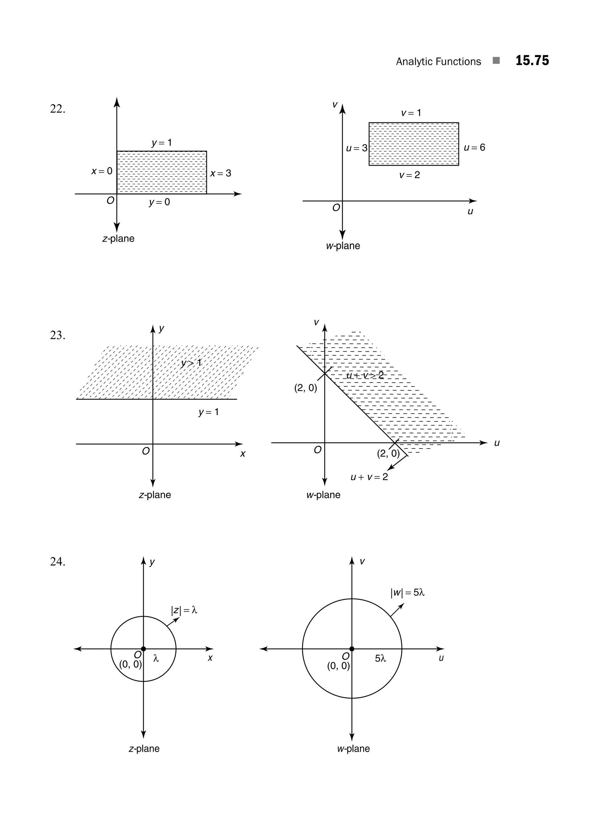 P. Sivaramakrishna Das, C. Vijayakumari - Engineering Mathematics-Pearson Education (2017).pdf