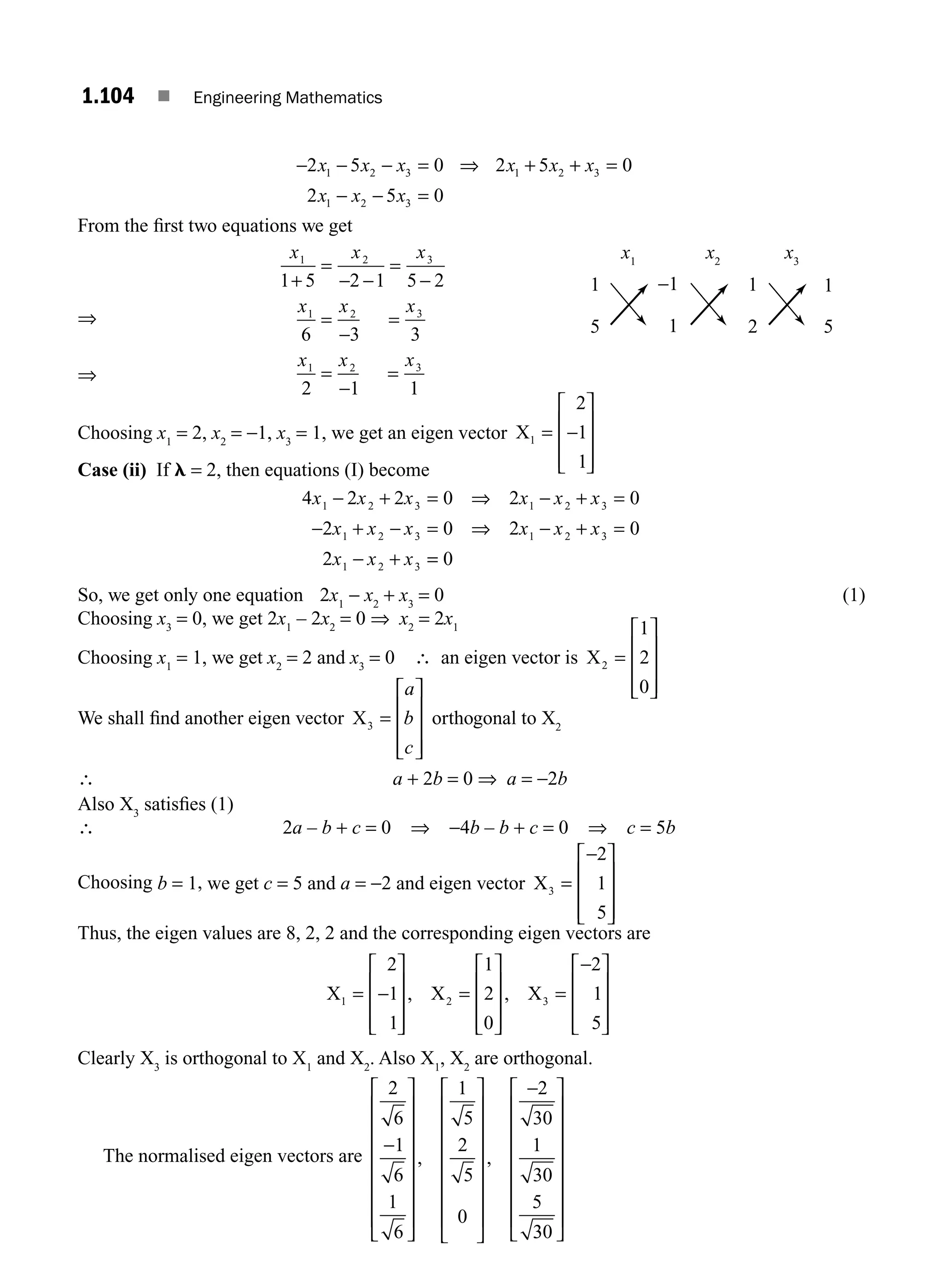 1.104 ■ Engineering Mathematics
− − − = ⇒ + + =
− − =
2 5 0 2 5 0
2 5 0
1 2 3 1 2 3
1 2 3
x x x x x x
x x x
From the ﬁrst two equations we get
⇒
⇒
x x x
x x x
x x x
1 2 3
1 2 3
1 2 3
1 5 2 1 5 2
6 3 3
2 1 1
+
=
− −
=
−
=
−
=
=
−
=
Choosing x1
= 2, x2
= −1, x3
= 1, we get an eigen vector X1
2
1
1
= −
⎡
⎣
⎢
⎢
⎢
⎤
⎦
⎥
⎥
⎥
Case (ii) If l = 2, then equations (I) become
4 2 2 0 2 0
2 0 2 0
2
1 2 3 1 2 3
1 2 3 1 2 3
1 2 3
x x x x x x
x x x x x x
x x x
− + = ⇒ − + =
− + − = ⇒ − + =
− + =
= 0
So, we get only one equation 2x1
− x2
+ x3
= 0 (1)
Choosing x3
= 0, we get 2x1
– 2x2
= 0 ⇒ x2
= 2x1
Choosing x1
= 1, we get x2
= 2 and x3
= 0 ∴ an eigen vector is X2
1
2
0
=
⎡
⎣
⎢
⎢
⎢
⎤
⎦
⎥
⎥
⎥
We shall ﬁnd another eigen vector X3 =
⎡
⎣
⎢
⎢
⎢
⎤
⎦
⎥
⎥
⎥
a
b
c
orthogonal to X2
∴ a + 2b = 0 ⇒ a = −2b
Also X3
satisﬁes (1)
∴ 2a – b + c = 0 ⇒ −4b – b + c = 0 ⇒ c = 5b
Choosing b = 1, we get c = 5 and a = −2 and eigen vector X3
2
1
5
=
−
⎡
⎣
⎢
⎢
⎢
⎤
⎦
⎥
⎥
⎥
Thus, the eigen values are 8, 2, 2 and the corresponding eigen vectors are
X X X
1 2 3
2
1
1
1
2
0
2
1
5
= −
⎡
⎣
⎢
⎢
⎢
⎤
⎦
⎥
⎥
⎥
=
⎡
⎣
⎢
⎢
⎢
⎤
⎦
⎥
⎥
⎥
=
−
⎡
⎣
⎢
⎢
⎢
⎤
⎦
⎥
⎥
⎥
, ,
Clearly X3
is orthogonal to X1
and X2
. Also X1
, X2
are orthogonal.
The normalised eigen vectors are
2
6
1
6
1
6
1
5
2
5
0
2
30
1
30
5
−
⎡
⎣
⎢
⎢
⎢
⎢
⎢
⎢
⎢
⎤
⎦
⎥
⎥
⎥
⎥
⎥
⎥
⎥
⎡
⎣
⎢
⎢
⎢
⎢
⎢
⎢
⎢
⎤
⎦
⎥
⎥
⎥
⎥
⎥
⎥
⎥
−
, ,
3
30
⎡
⎣
⎢
⎢
⎢
⎢
⎢
⎢
⎢
⎤
⎦
⎥
⎥
⎥
⎥
⎥
⎥
⎥
1
5
x1
x2
x3
1 1
2 5
−1
1
M01_ENGINEERING_MATHEMATICS-I _CH01_Part B.indd 104 5/30/2016 5:07:23 PM
 