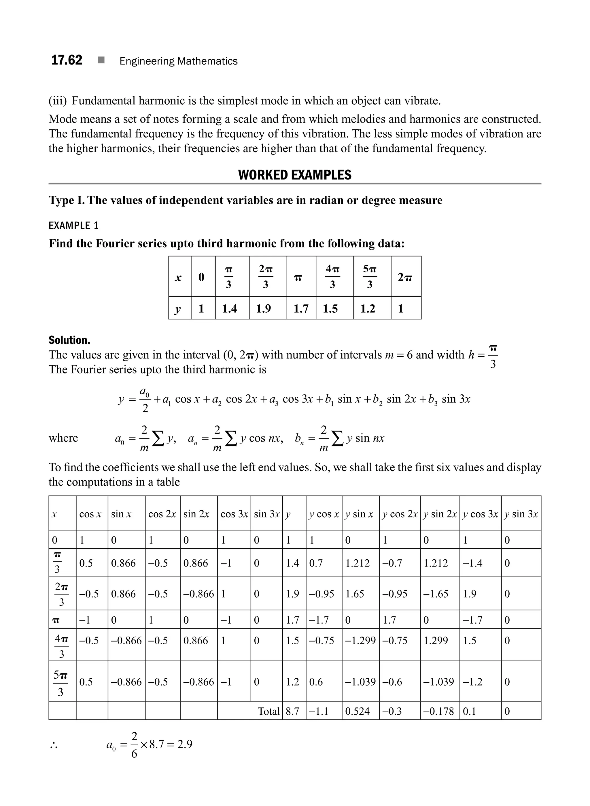 P. Sivaramakrishna Das, C. Vijayakumari - Engineering Mathematics-Pearson Education (2017).pdf