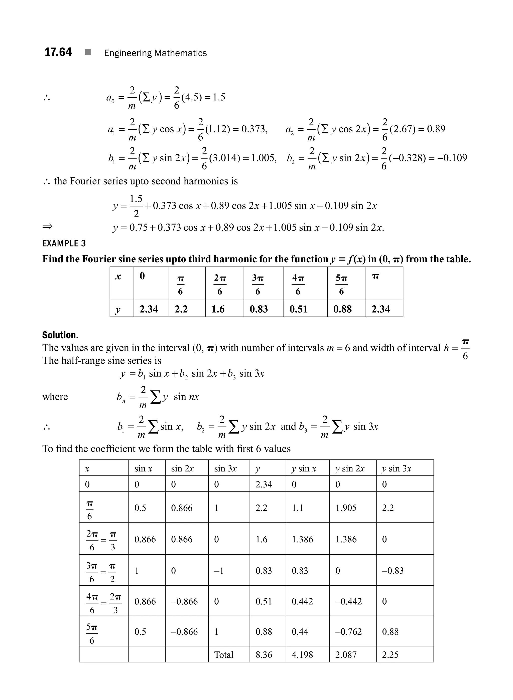 P. Sivaramakrishna Das, C. Vijayakumari - Engineering Mathematics-Pearson Education (2017).pdf
