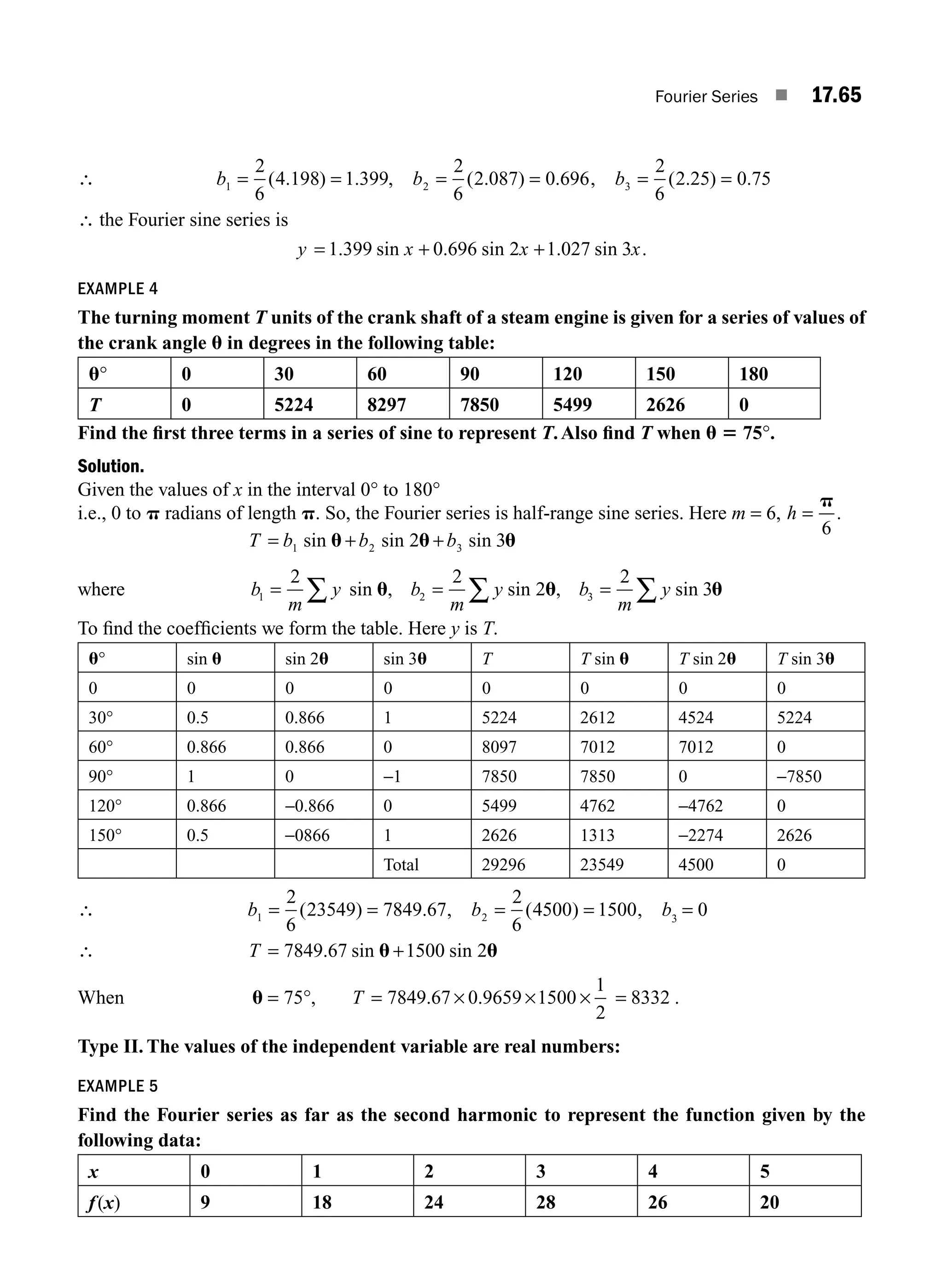 P. Sivaramakrishna Das, C. Vijayakumari - Engineering Mathematics-Pearson Education (2017).pdf