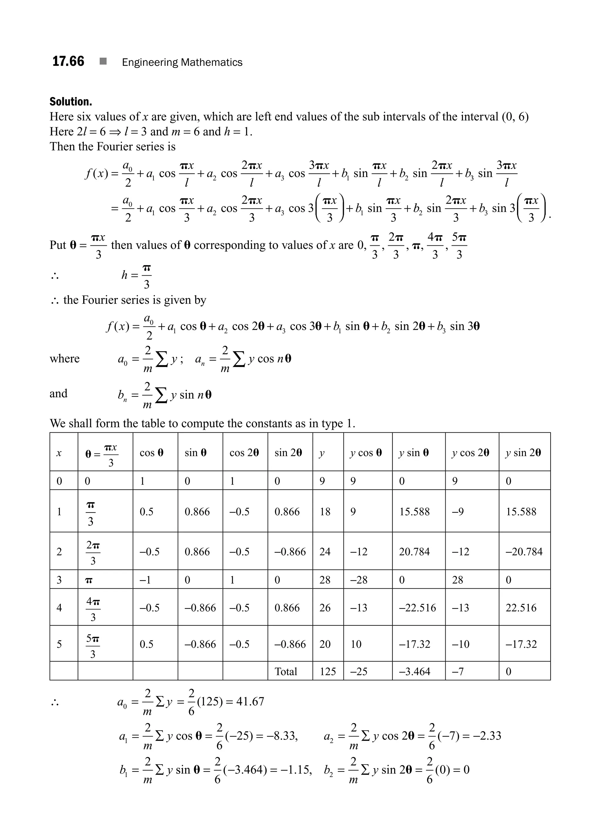 P. Sivaramakrishna Das, C. Vijayakumari - Engineering Mathematics-Pearson Education (2017).pdf