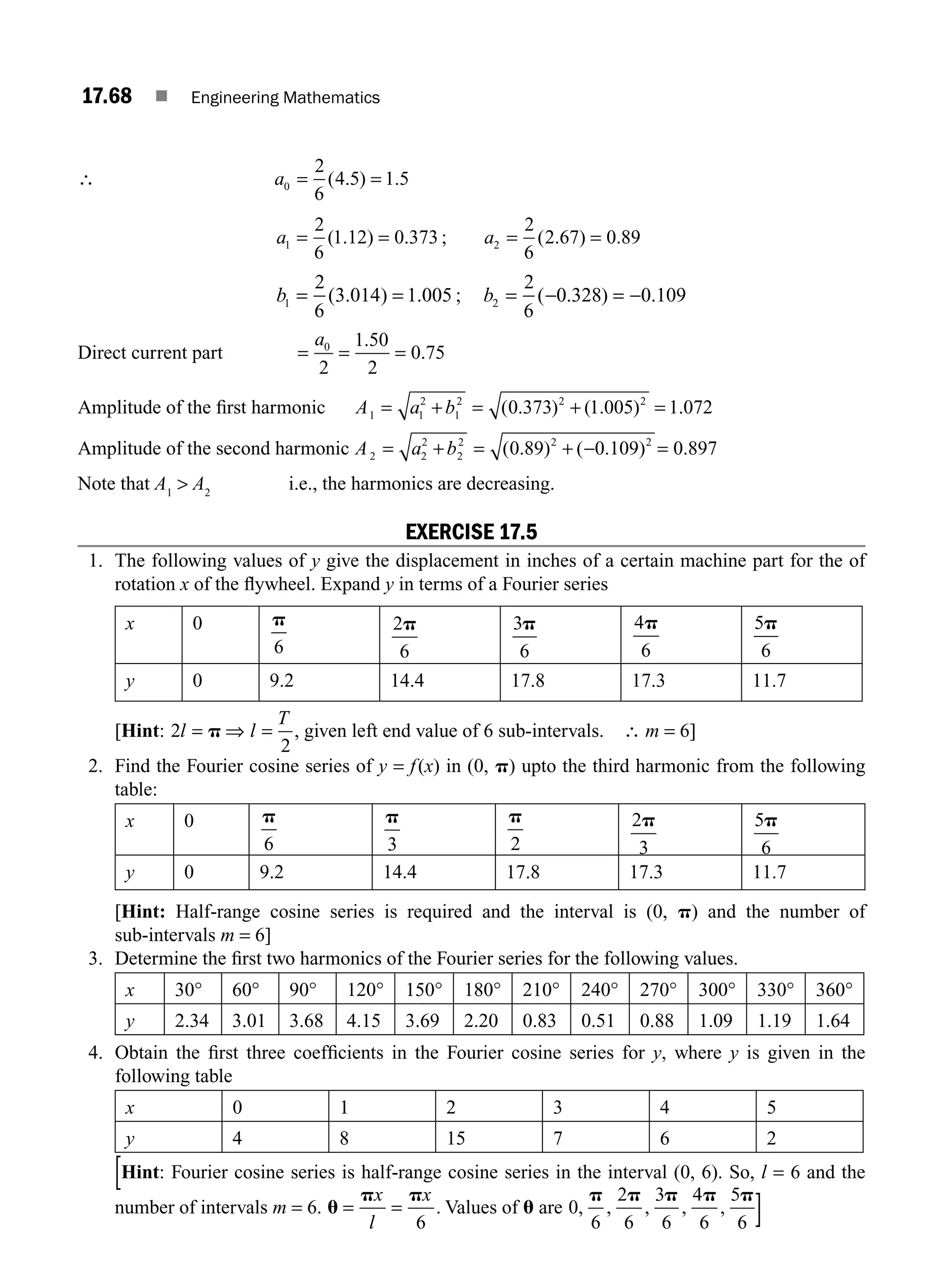 P. Sivaramakrishna Das, C. Vijayakumari - Engineering Mathematics-Pearson Education (2017).pdf