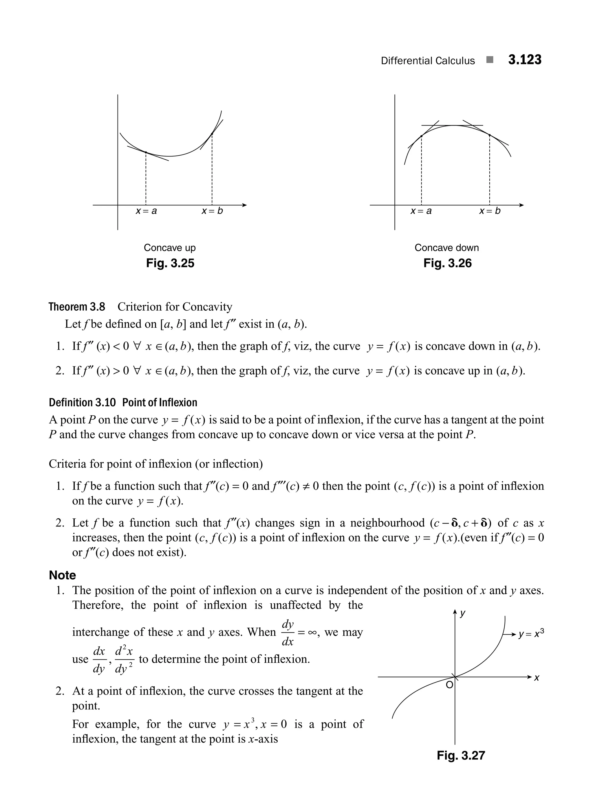 Differential Calculus ■ 3.123
Theorem 3.8 Criterion for Concavity
Let f be deﬁned on [a, b] and let f″ exist in (a, b).
1. If f″ (x)  0 ∀ x a b
∈( , ), then the graph of f, viz, the curve y f x
= ( ) is concave down in ( , ).
a b
2. If f″ (x)  0 ∀ x a b
∈( , ), then the graph of f, viz, the curve y f x
= ( ) is concave up in ( , ).
a b
Definition 3.10 Point of Inflexion
A point P on the curve y f x
= ( ) is said to be a point of inﬂexion, if the curve has a tangent at the point
P and the curve changes from concave up to concave down or vice versa at the point P.
Criteria for point of inﬂexion (or inﬂection)
1. If f be a function such that f″(c) = 0 and f″′(c) ≠ 0 then the point ( , ( ))
c f c is a point of inﬂexion
on the curve y f x
= ( ).
2. Let f be a function such that f″(x) changes sign in a neighbourhood ( , )
c c
− +
d d of c as x
increases, then the point ( , ( ))
c f c is a point of inﬂexion on the curve y f x
= ( ).(even if f″(c) = 0
or f″(c) does not exist).
Note
1. The position of the point of inﬂexion on a curve is independent of the position of x and y axes.
Therefore, the point of inﬂexion is unaffected by the
interchange of these x and y axes. When
dy
dx
= ∞, we may
use
dx
dy
d x
dy
,
2
2
to determine the point of inﬂexion.
2. At a point of inﬂexion, the curve crosses the tangent at the
point.
For example, for the curve y x x
= =
3
0
, is a point of
inﬂexion, the tangent at the point is x-axis
x
O
y
y = x3
Fig. 3.27
x = a x = b
Concave up
x = a x = b
Concave down
Fig. 3.25 Fig. 3.26
M03_ENGINEERING_MATHEMATICS-I _CH03_Part D.indd 123 5/19/2016 8:44:58 PM
 