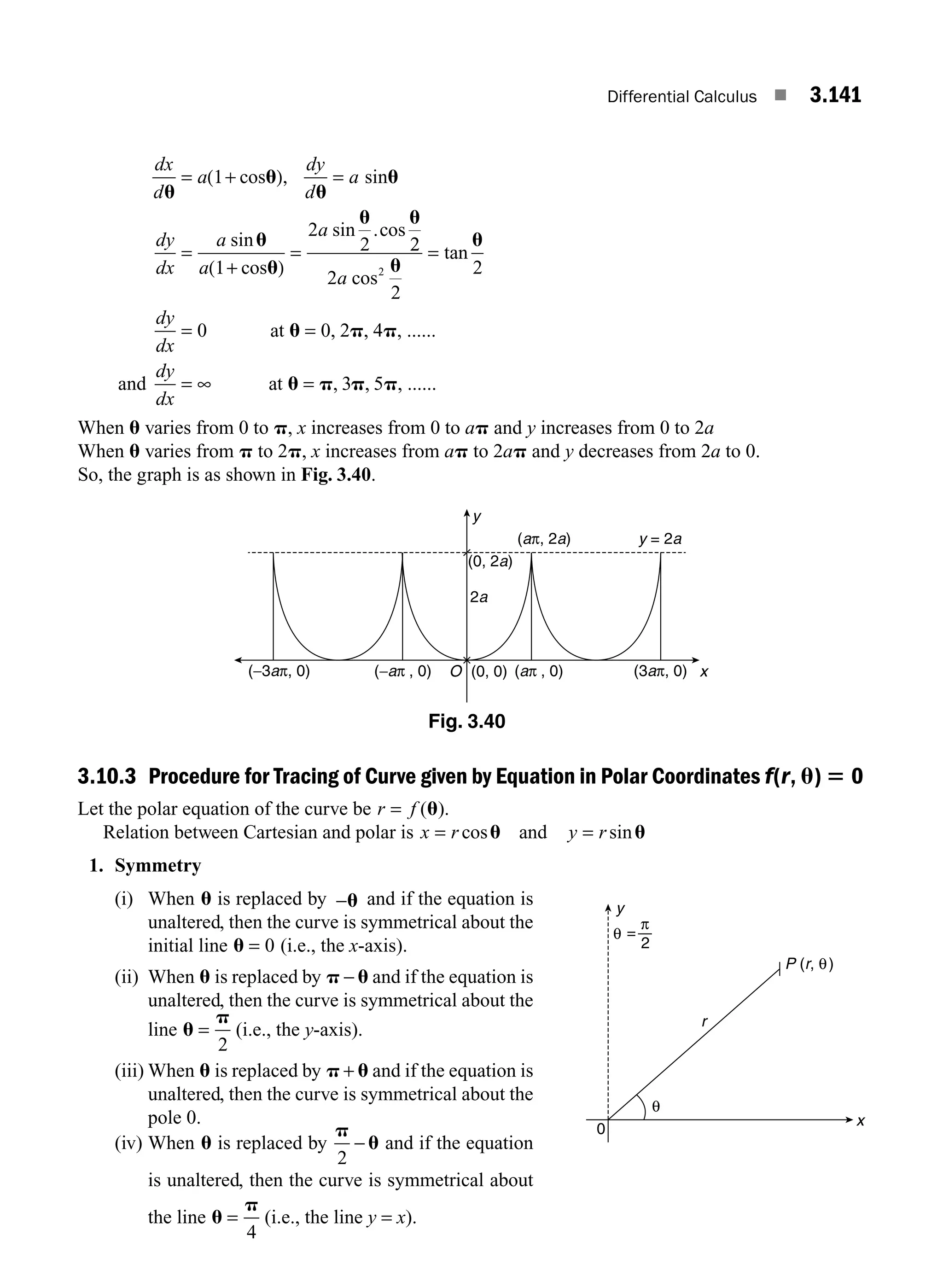 Differential Calculus ■ 3.141
d
d
a
dy
d
a
dy
d
a
a
a
x
x
u
u
u
u
u
u
u u
= (1+ ), =
(1+ )
cos sin
cos
= =
sin
sin .cos
2
2 2
2
2
2
2
0 0 2
3
2
a
dy
dx
dy
dx
cos
tan
,
,
u
u
u p p
u p
=
= =
= =
at , 4 , ......
and at
∞ p
p p
, 5 , ......
When u varies from 0 to p, x increases from 0 to ap and y increases from 0 to 2a
When u varies from p to 2p, x increases from ap to 2ap and y decreases from 2a to 0.
So, the graph is as shown in Fig. 3.40.
Fig. 3.40
x
y
2a
(0, 2a)
(aπ, 2a) y = 2a
(−aπ , 0) (aπ , 0)
(−3aπ, 0) (3aπ, 0)
O (0, 0)
3.10.3 Procedure for Tracing of Curve given by Equation in Polar Coordinates f(r, u) 5 0
Let the polar equation of the curve be r f
= ( ).
u
Relation between Cartesian and polar is x r y r
= =
cos sin
u u
and
1. Symmetry
(i) When u is replaced by −u and if the equation is
unaltered, then the curve is symmetrical about the
initial line u = 0 (i.e., the x-axis).
(ii) When u is replaced by p u
− and if the equation is
unaltered, then the curve is symmetrical about the
line u
p
=
2
(i.e., the y-axis).
(iii) When u is replaced by p u
+ and if the equation is
unaltered, then the curve is symmetrical about the
pole 0.
(iv) When u is replaced by
p
u
2
− and if the equation
is unaltered, then the curve is symmetrical about
the line u
p
=
4
(i.e., the line y = x).
x
y
=
2
0
P (r, θ)
r
θ
π
θ
M03_ENGINEERING_MATHEMATICS-I _CH03_Part E.indd 141 5/19/2016 8:48:38 PM
 