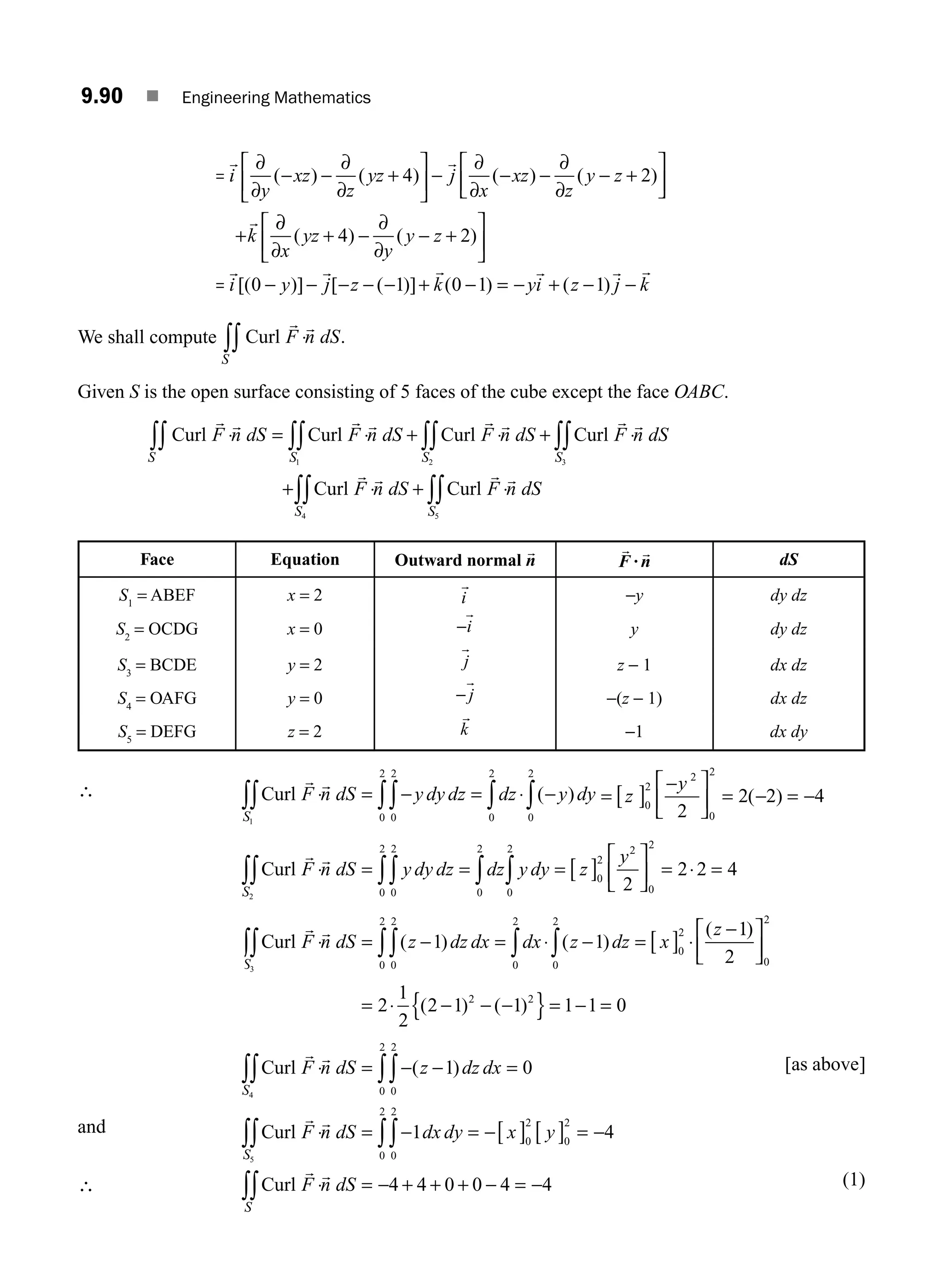 P. Sivaramakrishna Das, C. Vijayakumari - Engineering Mathematics-Pearson Education (2017).pdf