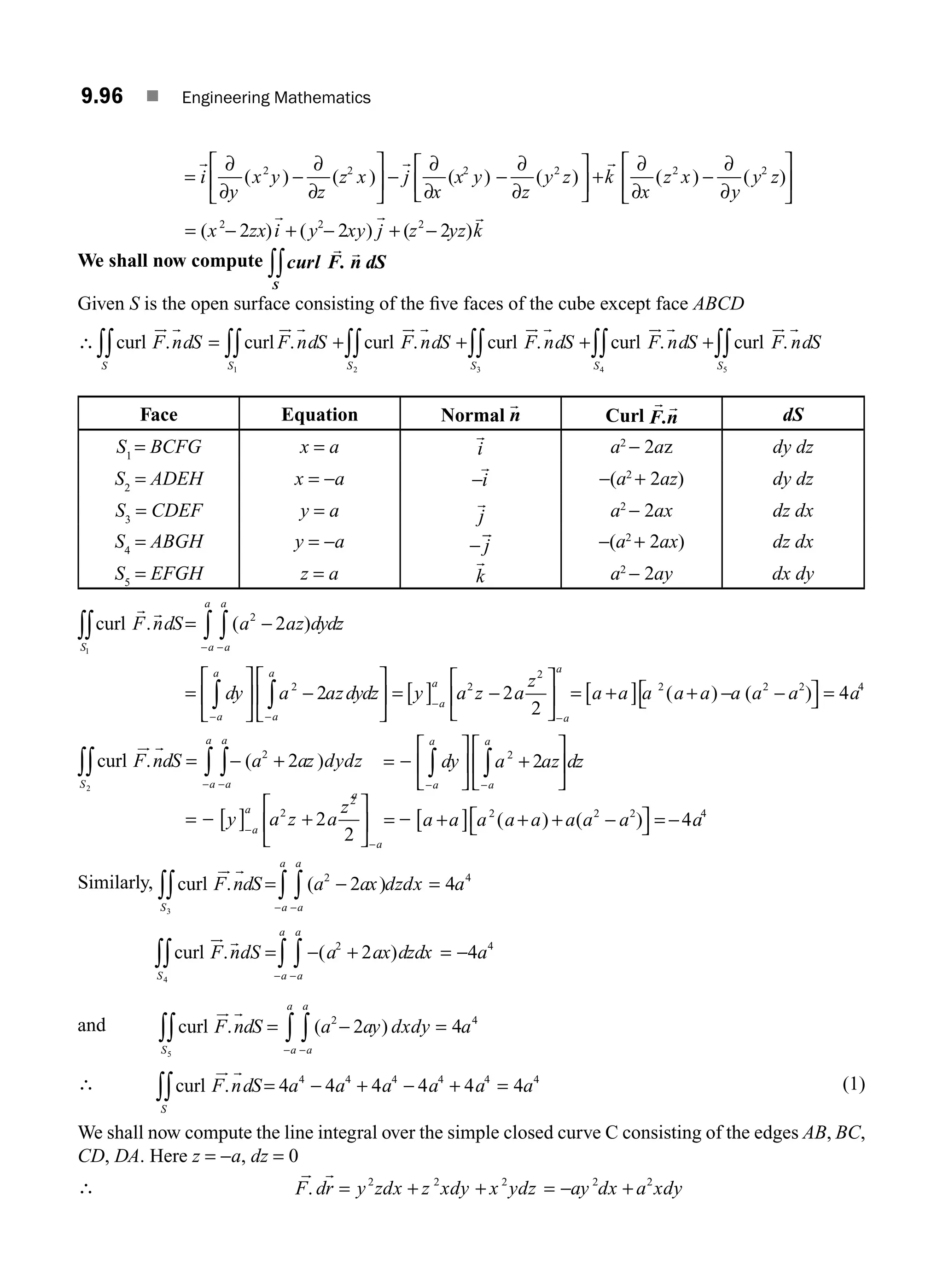 P. Sivaramakrishna Das, C. Vijayakumari - Engineering Mathematics-Pearson Education (2017).pdf