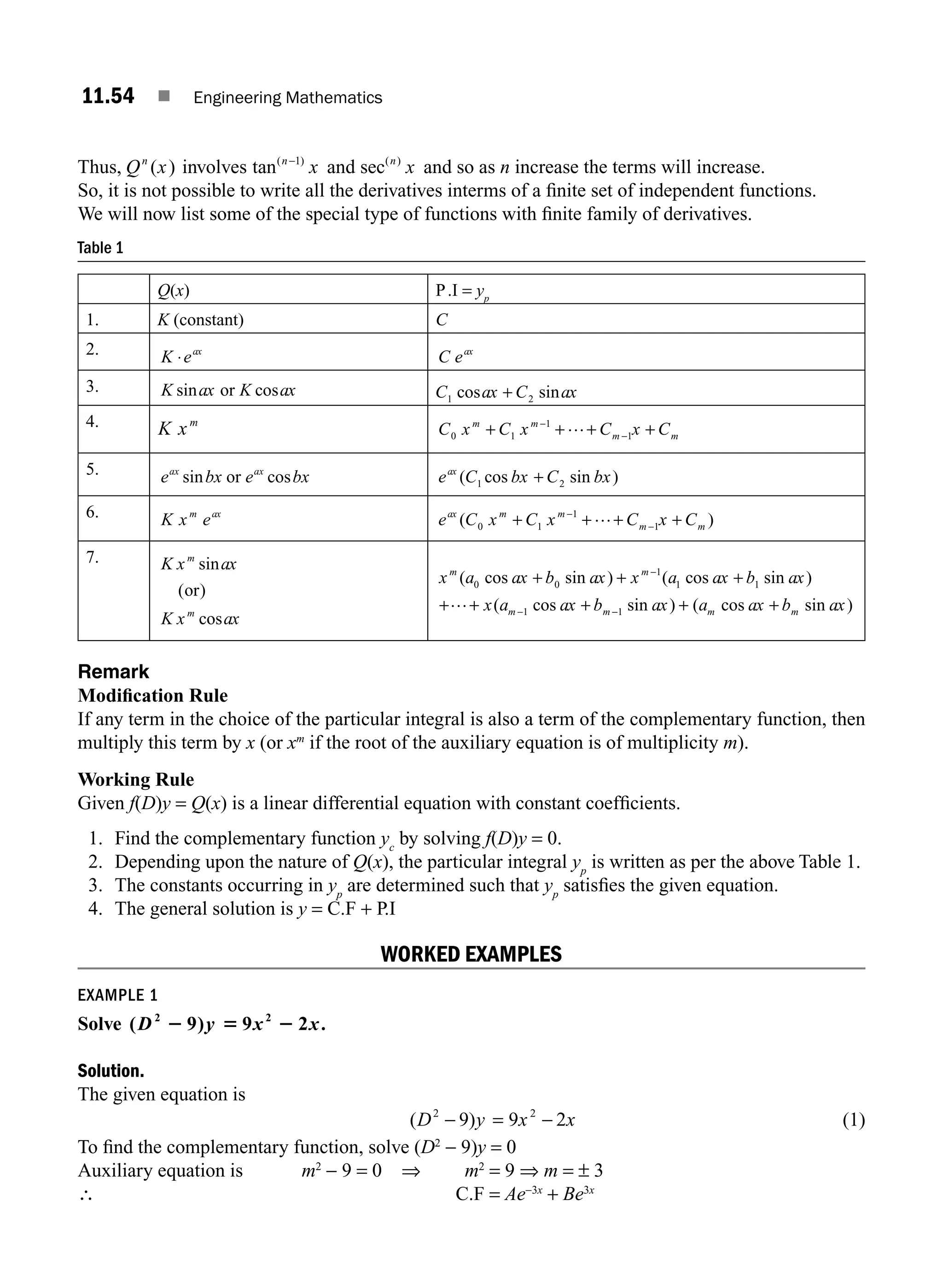 P. Sivaramakrishna Das, C. Vijayakumari - Engineering Mathematics-Pearson Education (2017).pdf