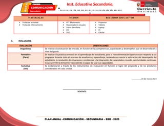 PLAN ANUAL –COMUNICACIÓN – SECUNDARIA – EBR - 2023
Inst. Educativa Secundaria.
“………………………………………
”
Secundaria
EBR
PLAN ANUAL
MATERIALES MEDIOS RECURSOS EDUCATIVOS
 Fichas de actividad
 Fichas de reforzamiento
 PPT Multimedia
 Organizadores visuales
 Libros Santillana
 CD
 DVD
 Proyector
 Tableta
 Laptop
 Pc
 Celular
X. EVALUACIÓN.
EVALUACIÓN ORIENTACIONES
Diagnóstica Se realizará la evaluación de entrada, en función de las competencias, capacidades y desempeños que se desarrollarán a
nivel del grado.
Formativa
(Para)
Se evaluará la práctica centrada en el aprendizaje del estudiante, para la retroalimentación oportuna con respecto a sus
progresos durante todo el proceso de enseñanza y aprendizaje; teniendo en cuenta la valoración del desempeño del
estudiante, la resolución de situaciones o problemas y la integración de capacidades creando oportunidades continuas,
lo que permitirá demostrar hasta dónde es capaz de usar sus capacidades.
Sumativa
(Del)
Se evidenciarán a través de los instrumentos de evaluación en función al logro del propósito y de los productos
considerados en cada unidad.
………………, 01 de marzo 2023
……………………………………………………………………
DOCENTE:
 