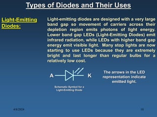 Types of Diodes and Their Uses
Light-Emitting
Diodes:
Light-emitting diodes are designed with a very large
band gap so movement of carriers across their
depletion region emits photons of light energy.
Lower band gap LEDs (Light-Emitting Diodes) emit
infrared radiation, while LEDs with higher band gap
energy emit visible light. Many stop lights are now
starting to use LEDs because they are extremely
bright and last longer than regular bulbs for a
relatively low cost.
A K
Schematic Symbol for a
Light-Emitting Diode
The arrows in the LED
representation indicate
emitted light.
4/8/2024 10
 