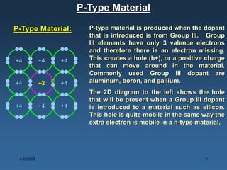 P-Type Material
P-Type Material: P-type material is produced when the dopant
that is introduced is from Group III. Group
III elements have only 3 valence electrons
and therefore there is an electron missing.
This creates a hole (h+), or a positive charge
that can move around in the material.
Commonly used Group III dopant are
aluminum, boron, and gallium.
The 2D diagram to the left shows the hole
that will be present when a Group III dopant
is introduced to a material such as silicon.
This hole is quite mobile in the same way the
extra electron is mobile in a n-type material.
+4
+4
+3
+4
+4
+4
+4
+4
+4
4/8/2024 3
 