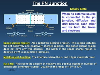The PN Junction
Steady State
P n
- - - - -
- - - - -
- - - - -
- - - - -
+ + + + +
+ + + + +
+ + + + +
+ + + + +
Na Nd
Metallurgical
Junction
Space Charge
Region
ionized
acceptors
ionized
donors
E-Field
+
+
_ _
h+ drift h+ diffusion e- diffusion e- drift
= =
= =
When no external source
is connected to the pn
junction, diffusion and
drift balance each other
out for both the holes
and electrons
Space Charge Region: Also called the depletion region. This region includes
the net positively and negatively charged regions. The space charge region
does not have any free carriers. The width of the space charge region is
denoted by W in pn junction formula’s.
Metallurgical Junction: The interface where the p- and n-type materials meet.
Na & Nd: Represent the amount of negative and positive doping in number of
carriers per centimeter cubed. Usually in the range of 1015 to 1020.
4/8/2024 4
 