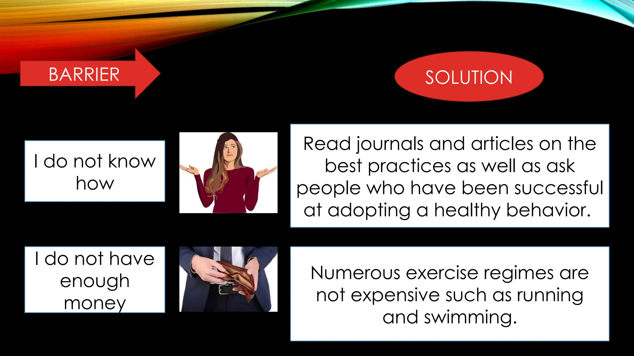 BARRIER SOLUTION
I do not know
how
Read journals and articles on the
best practices as well as ask
people who have been successful
at adopting a healthy behavior.
I do not have
enough
money
Numerous exercise regimes are
not expensive such as running
and swimming.
 