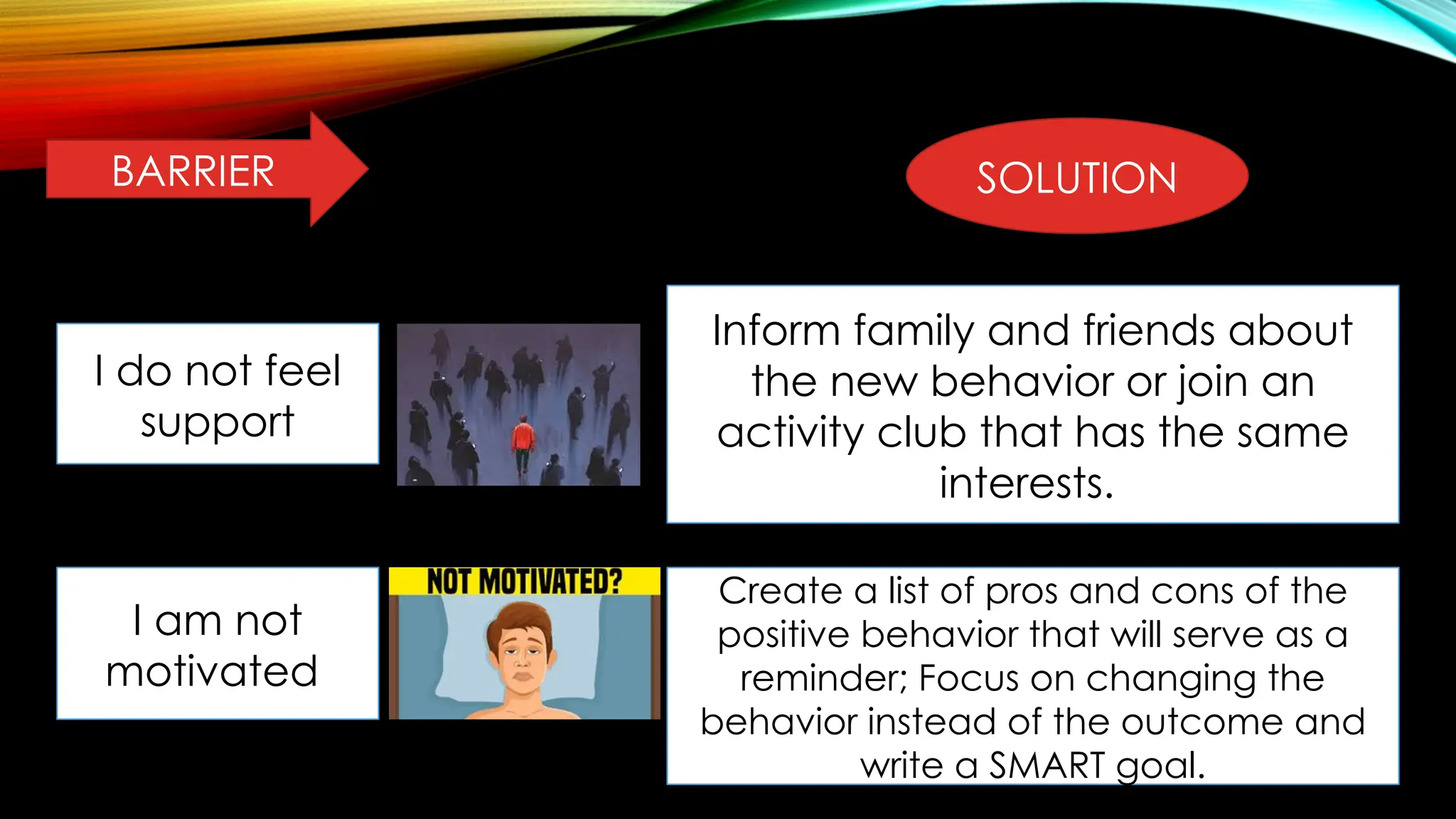 BARRIER SOLUTION
I do not feel
support
Inform family and friends about
the new behavior or join an
activity club that has the same
interests.
I am not
motivated
Create a list of pros and cons of the
positive behavior that will serve as a
reminder; Focus on changing the
behavior instead of the outcome and
write a SMART goal.
 