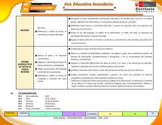 Inst. Educativa Secundaria.
“………………………………………”
MATERNA
del texto.
● Reflexiona y evalúa la forma, el
contenido y contexto del texto.
● Interpreta el texto considerando información relevante y de detalle para construir su sentido
global, valiéndose de otros textos y reconociendo distintas posturas y sentidos.
● Reflexiona sobre formas y contenidos del texto y asume una posición sobre las relaciones de
poder que este presenta.
● Evalúa el uso del lenguaje, la validez de la información, el estilo del texto, la intención de
estrategias discursivas y recursos textuales.
● Explica el efecto del texto en el lector a partir de su conocimiento y del contexto sociocultural en
el que fue escrito.
ESCRIBE
DIVERSOS TIPOS
DE TEXTOS EN
LENGUA
MATERNA
● Adecua el texto a la situación
comunicativa.
● Organiza y desarrolla las ideas de
forma coherente y cohesionada.
● Utiliza convenciones del lenguaje
escrito de forma pertinente.
● Reflexiona y evalúa la forma, el
contenido y contexto del texto
escrito.
● Escribe diversos tipos de textos de forma reflexiva.
● Adecua su contexto al destinatario, propósito y el registro a partir de su experiencia previa, de
fuentes de información complementarias y divergentes, y de su conocimiento del contexto
histórico y sociocultural.
● Organiza y desarrolla lógicamente las ideas en torno a un tema, y las estructuras en párrafos,
capítulos o apartados de acuerdo a distintos géneros discursivos.
● Establece relaciones entre ideas a través del uso preciso de diversos recursos cohesivos.
● Emplea vocabulario variado, especializado y preciso, así como una variedad de recursos
ortográficos y textuales para darle claridad y sentido a su texto.
Reflexiona y evalúa de manera permanente la validez de la información, la coherencia y cohesión
de las ideas en el texto que escribe; controla el lenguaje para contraargumentar, reforzar o
sugerir sentidos y producir diversos efectos en el lector según la situación comunicativa.
III. CALENDARIZACIÓN:
III.1. Año académico : 2023
III.2. Inicio : 13 de marzo
III.3. Término : 22 de diciembre
III.4. Semanas : 39 semanas
III.5. Bimestre : 4 bimestres
III.6. Horas semanales : 4 horas semanales
BIMESTRES I SEMANA I II II SEMANA III IV III
PLAN ANUAL –COMUNICACIÓN – SECUNDARIA – EBR - 2023
PLAN ANUAL
Secundaria
ÁR
EA COMUNICACIÓN
 