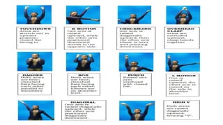 Understanding Cheer Dance and Cheerleading: Definitions and Key ...