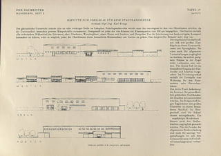 DER BAUMEISTER
34.JAHRGANG, HEFT 2
TA FEL 19
(zu S.57)
‘■■V f------- H
<1 A..—’„11 7,'Ck »Vu-fcJL
-------------------
tu m m m m
*-
rT ‘m-1 . irr'H r* ^ f r f
P!
tL U tU JtL l.ltL U u o n □□ö ,— „ —
O S T E N
SC H N ITTE ZUM VORSCHLAG FÜR E IN E STADTRANDSCHULE
Architekt Dipl.-Ing. Karl Krings
Der gärtnerische Unterricht stünde also an sehr wichtiger Stelle im Lehrplan. Naheliegenderweise würde man ihn vorwiegend in den vier Oberklassen erteilen, da
die Gartenarbeit immerhin gewisse Körperkräfte voraussetzt. Demgemäß ist jeder der vier Klassen ein Klassengarten von 400 qm beigegeben. Der Garten enthält
alle technischen Hilfsmittel der Gärtnerei, also: Glasbeete, Wandergläser, einen Raum mit Geräten und Dungsilos. Um die Gewinnung von hochwertigem Kompost
besonders zu klären, wäre es möglich, jeder der Oberklassen einen besonderen Klassenäbort am Garten zu geben. Das dargestellte Beispiel sieht dies vor.
Die angebaute Turnhalle öff­
net sich mit großen Glas­
flügeln zu einem Gymnastik­
rasen mit Sprungbahn. Sie.
wäre auch für allgemeine
Veranstaltungen zugänglich
zu machen, da andere geeig­
nete Räume in der Regel
nicht vorhanden sein wer­
den. Für diesen Fall ist ein
besonderer Eingang mit Gar­
derobe und Aborten vorge­
sehen. Im Zwischengeschoß
enthält die Turnhalle eine
Wohnung für den Haus­
meister oder Gartenbau­
lehrer.
Der dritte Trakt beherbergt
ein Internat für gesundheit­
lich gefährdete Stadtkinder,
die draußen mitunterrichtet
würden. Im Erdgeschoß lie­
gen Tagesräume mit großen
Glastüren zu einem beson­
deren Spielhof. Im Ober­
geschoß sind die Schlaf­
räume untergebracht. Ein
zugehöriger Kinderhort
könnte auch den Siedler­
kindern zugänglich gemacht
werden. Für die Zwecke der
allgemeinen Siedlerschulung
und auch für sonstige Ver­
anstaltungen ist mit dem
Gymnastikrasen einFreiluft-
N O ß D t N V e r s a m m l u n g s r a u m verbun-
VERLAG GEORG D. W. CALLWEY - MÜNCHEN d e n .
W E 5
5 il 0 E N
' - X 2-Ns. -
r m n i irin r m r m m m ra m m m m
1IIIIIl.Ltijf
... i. ,~n
luaJ
3
 