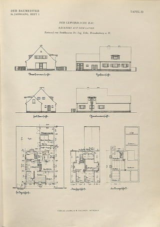 DER BAUMEISTER
34. JAHRGANG, HEFT 2
TAFEL 22
DER GEWERBLICHE BAU
B Ä C K E R E I A U F D E M L A H D E
Entwurf von Slndtbiiurat Dr.-Ing. Erbs, Brandenburg a. II.
'ökrs^Wwo
CjjJoVwW+VO
VERLAG GEORG D. W. CALI.WEY - MÜNCHEN
 