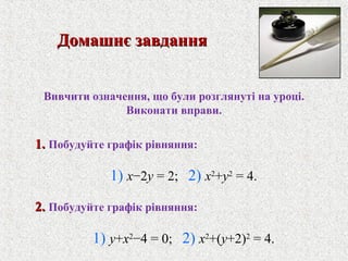 1.1. Побудуйте графiк рiвняння:
1) x−2y = 2; 2) x2
+y2
= 4.
2.2. Побудуйте графiк рiвняння:
1) y+x2
−4 = 0; 2) x2
+(y+2)2
= 4.
Домашнє завданняДомашнє завдання
Вивчити означення, що були розглянутi на уроцi.
Виконати вправи.
 